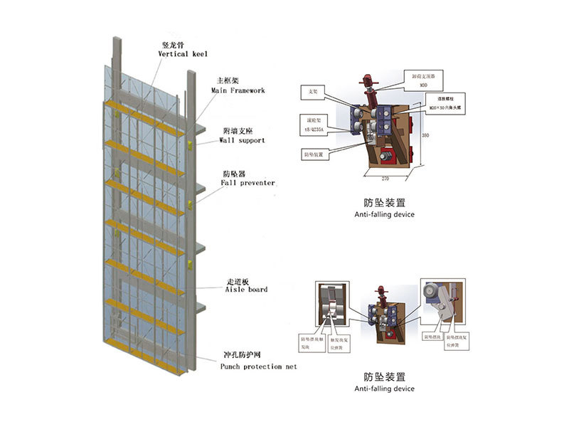 附着式(shi)升降腳手架